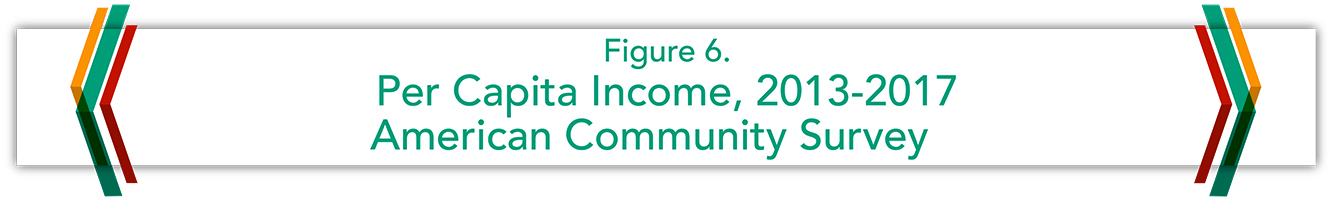 Figure 6. Per Capita Income, 2013-2017 American Community Survey